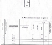 3-комн, 58кв м, этаж 1/5 ул Гражданская, 15А