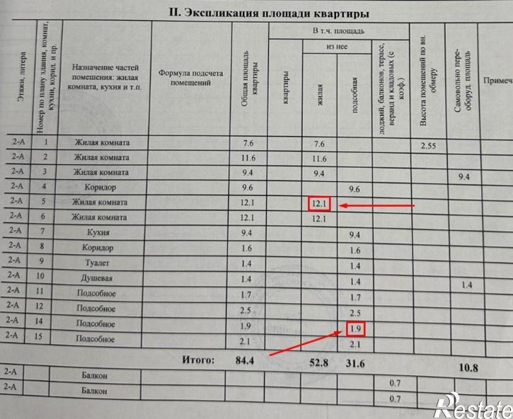 Комната Юрия Гагарина улица, д.13